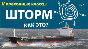 Практическое судовождение. Шторм. #моряки #судно #флот #море