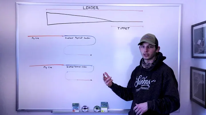 Tippets & Tapered Leaders - A Breakdown.