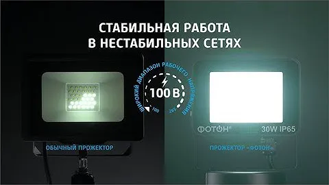 ПРОЖЕКТОР СВЕТОДИОДНЫЙ СЕТЕВОЙ "ФОТОН" FL-30W6K65 30ВТ