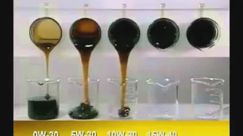 Compare engine oil