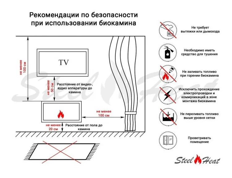 Биокамин сквозной SteelHeat Leader 900 (Стандарт)