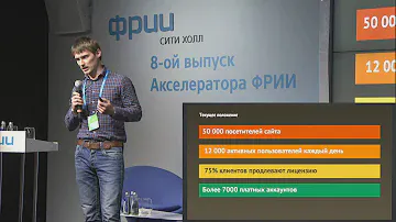 LeaderTask | 8-ой DEMOday ФРИИ