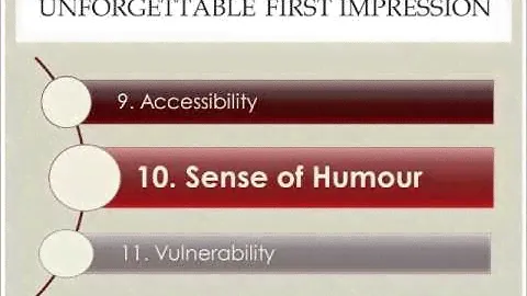 First impression as a leader