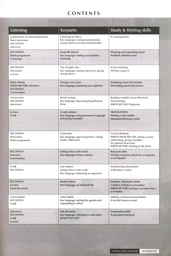 Language Leader. Advanced. Workbook with Key (+CD)-0
