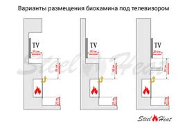 Биокамин торцевой SteelHeat Leader 500