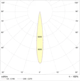 Прожектор светодиодный LEADER LED 50 D15 4000K-2