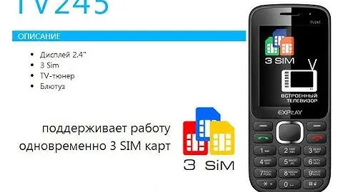 Explay TV245 обзор