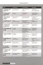 Language Leader. Advanced. Workbook with Key (+CD)